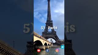 Top 10 Beautiful capital cities of the world. #fact #innovation #world #knowlege#top10 #css #upsc .