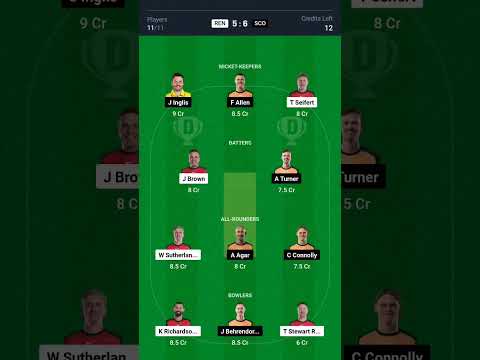 AUSTRALIA BBL 2024-25  MATCH NO10 PRS VS MLR DREAM 11 PREDICTION AND ANALYSIS PLAY H2H AND MINI GL