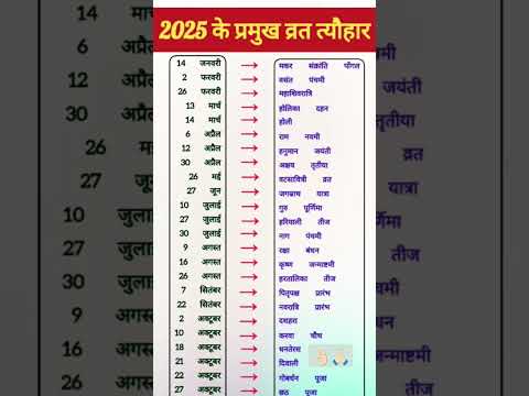 2025 k प्रमुख व्रत त्यौहार 🙏🏻🙏🏻