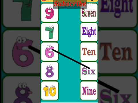 #Childlearnkids
1-10 counting मिलान✖️ के साथ