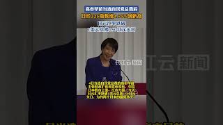 6日日经225指数收盘价创新高，日元汇率跌至两个月来最低水平