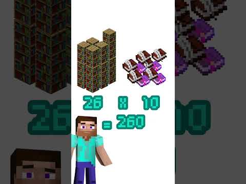 Multiply and conquer #2digitmultiplication #mathsmart #mathfun #grade4maths #grade5maths