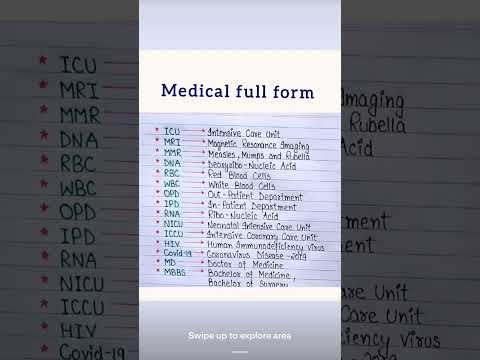 #medicalstudent #medicaleducation # motivation #lifeisbutadream #subscribemychannel