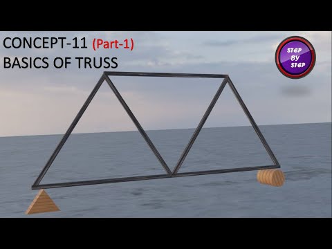 TRUSS || Basics of Truss, Stability & Indeterminacy || Structural Analysis || 3D- Animation ||