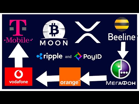 Рипл  PАY iD!. Это меняет правила игры! XRP набирает обороты!