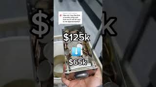 How to buy a laundromat breakdown