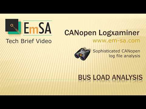 CANopen Logxaminer: Bus Load Analysis