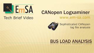 CANopen Logxaminer: Bus Load Analysis