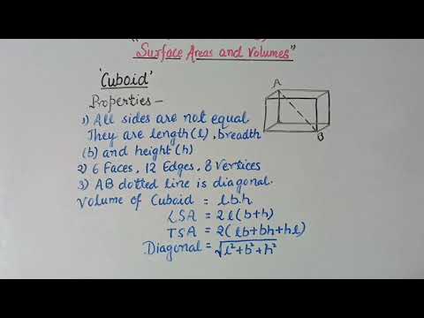 Cuboid: an Important topic of Mensuration, Surface Areas and volume Chapter CBSE class 10th