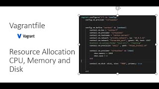 Vagrantfile Resource Allocation - CPU, Memory and Disk
