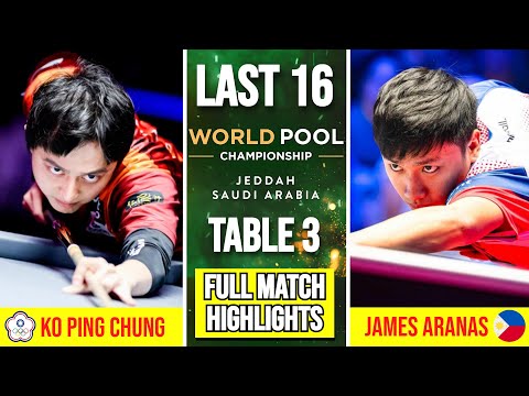 Ko Ping Chung vs James Aranas LAST 16 FULL GAME HIGLIGHTS World Pool Championship 2025