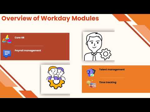 Workday Training Reviews | Workday Training | Training Tutorial