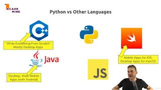 Learn Python by Building a Blockchain & Cryptocurrency : Python Alternatives