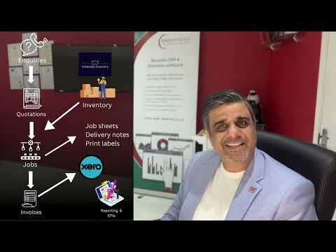 Custom CRM Software for Manufacturing Industry from Web Alliance | Get Your Own CRM Software Develop
