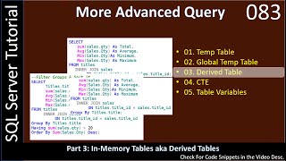 More Advanced SQL Queries | Derived Tables | SSMS TSQL Tutorial #83