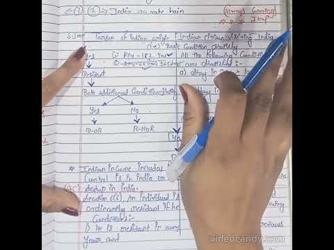 Residential status CA intermediate Taxation May 25