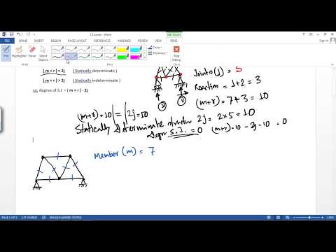 Structural Analysis - Statically Determinate & Indeterminate of Trusses ( Day - 4 )