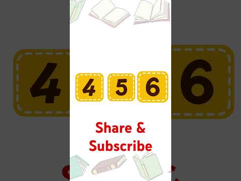 Preschool complete Learning Essentials | ABC, 123, Colors, Phonics, Animals, Body Parts, Fruits More