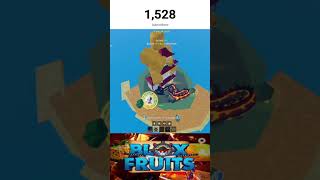 🐉 Dragon Fruit Showcase in Blox Fruits LIVE! 🔥 Insane PvP Battles & Max Level Grinding! ⚔️💥