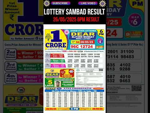 Nagaland State Dear Lottery Sambad Result Day 6PM Result 26.05.2025