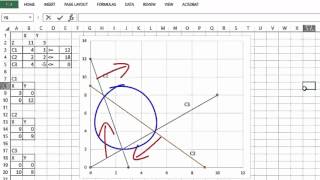 How to Solve an LP Problem Graphically in Excel