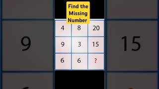 Missing Number Reasoning Questions  #reasoningqueation #missingnumbertricks #missingnumberreasoning