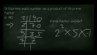 CBSC class 10th math chapter 1 ex-1.1 Q.1