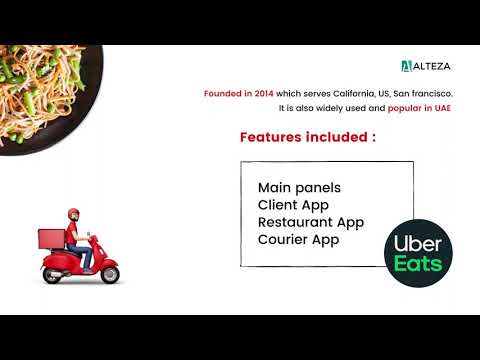Top-5 Food Delivery Apps in the US: Finally Revealed!
