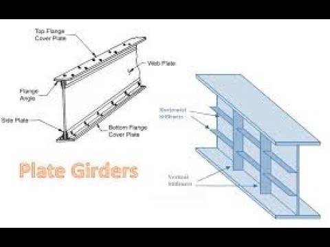 Analysis and Design of Plate Girder - Part 02