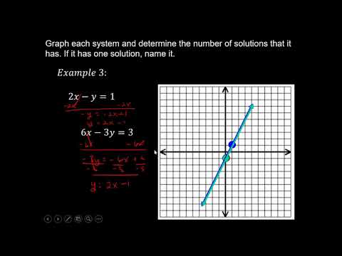 5 1 Lesson Video
