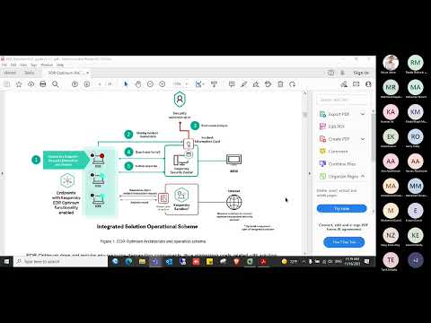 How to configure Kaspersky EDR in a very simple way?