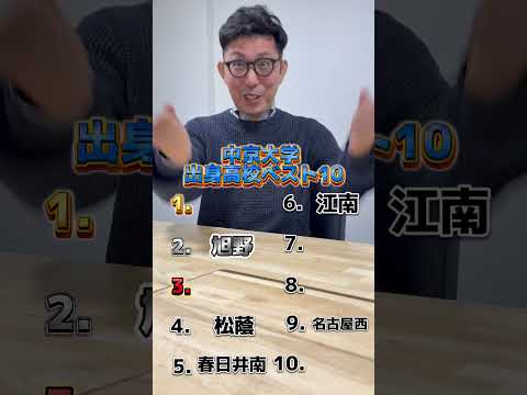 中京大学合格出身高校ランキング　#名古屋 #偏差値 #中京大学 #愛知県 #高校 #合格　#塾 #よし塾長