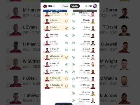 Dream 11 Melbourne Renegades V'S Hobart hurricanes #bigbass #dream11 #dream11team today team