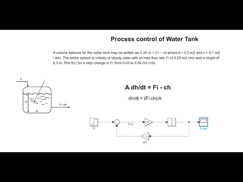 First-Order System Simulation in Simulink | Tank Level Control