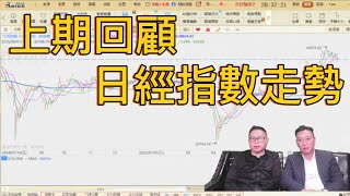 上期回顧：日經指數今星期趨勢將會如何發展？【2025/09/01直播精華】
