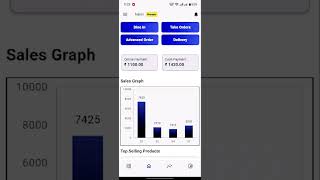 SPOP+ Interface | Best Restaurant POS Billing Software