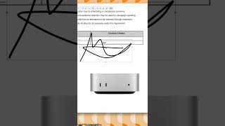 The TOOL For All PDF Problems