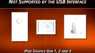 USB Technology.m4v
