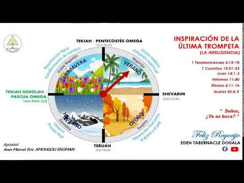 Tabernacle Roca de Poder's broadcast