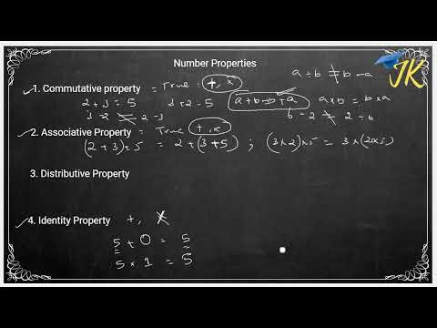 What is Number Properties ? Math concepts - CBSE, ICSE,State Board, Competitive exams
