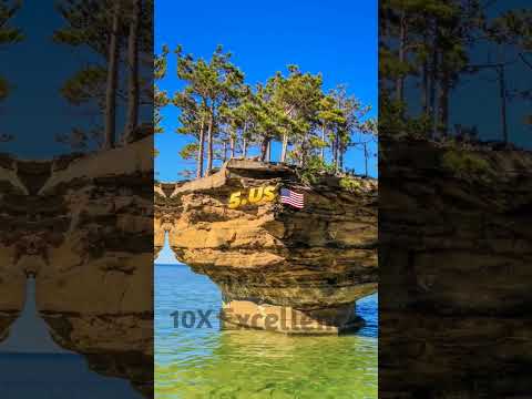 "Top 10 Most Populated Countries in 2033"#shorts #subscribe #trend