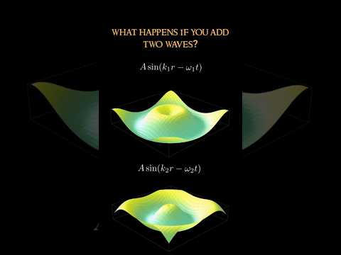Superposition of Radial Waves and Group Velocity #physics #shorts #viral #3b1b #pattern #beauty