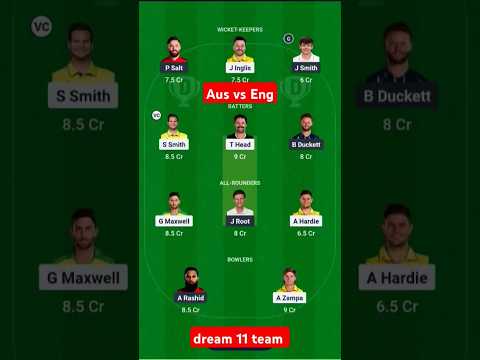 Aus vs Eng dream 11 prediction #dream11prediction  #cricketlover #cricket