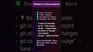 Must-Know GitHub Basics for Data Analysts | DATA DRIP WITH SID #datateams #shorts #github