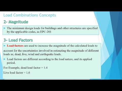 ECP 201  Ch 2 Load combinations ASD & LRFD  Lecture 2