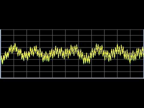 Depression - Rife Frequencies