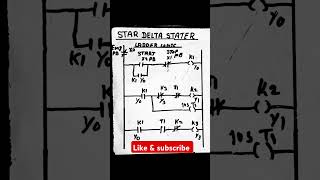 Star delta stater Ladder logic Diagram @VoltSamadhan