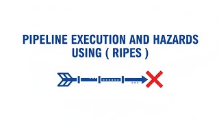 Pipeline Execution and Hazards Using ( RIPES Simulation ) 