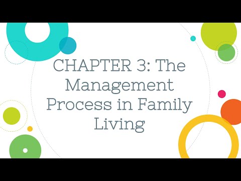 The Management Process in the Family Living l Chapter 3 Part 1