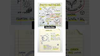 Handwritten Notes Free- 3 Gemini Tricks 🚀 #handwrittennotes #gemini #study
